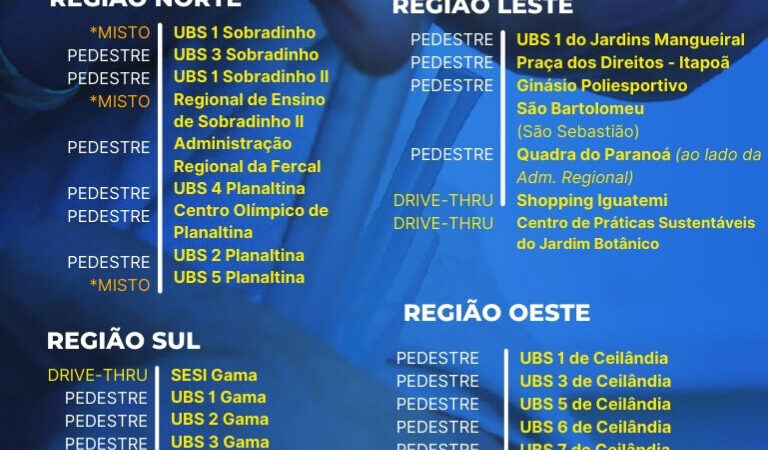 Confira os pontos de vacinação contra a covid-19 nesta fase